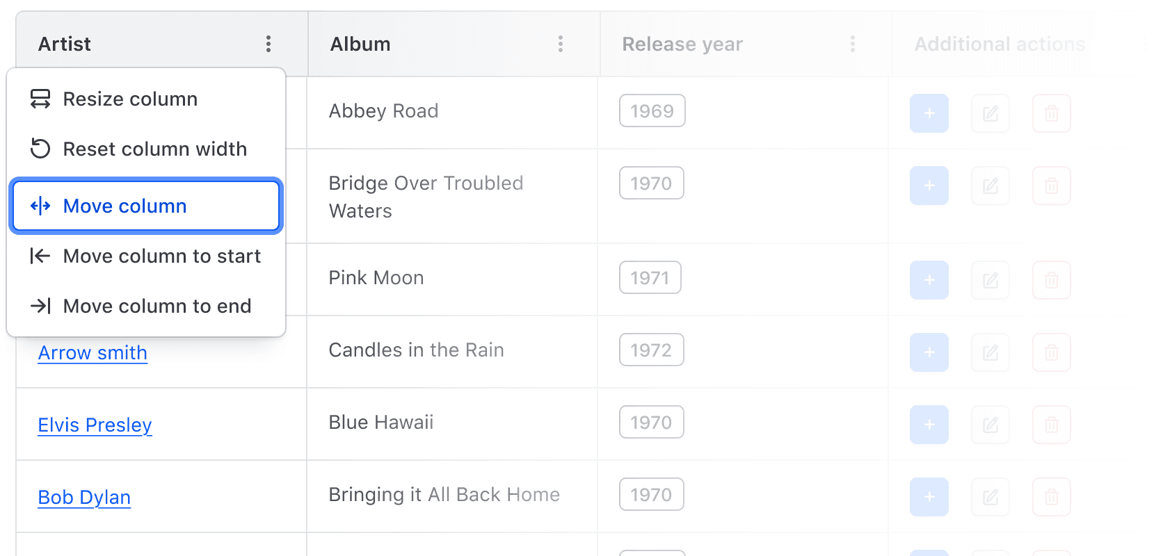 Keyboard focus on the move column option in the context menu.